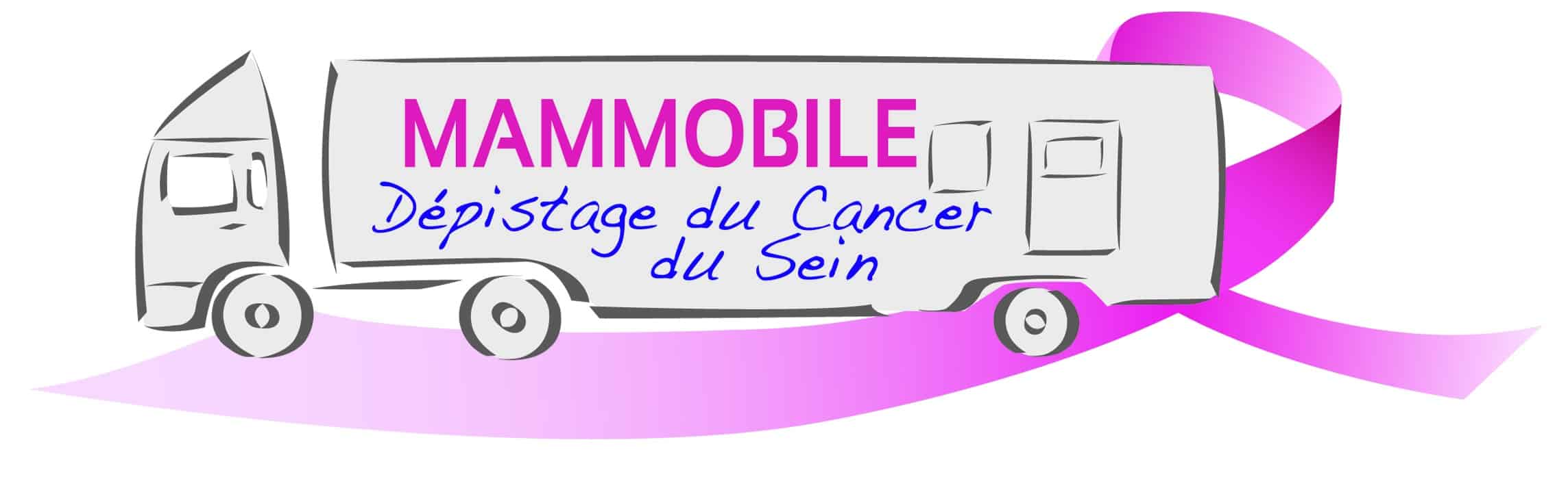 CMJN de base CMJN de base