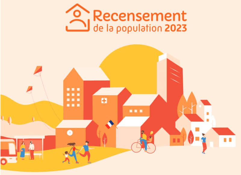 Recensement de la population