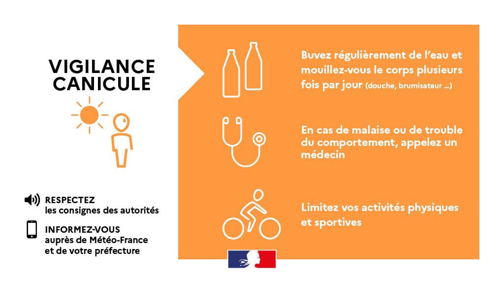 Canicule : vigilance orange sur l’Hérault